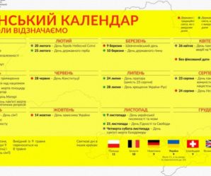 Без 8 березня та 9 травня: представлено проект календаря нових вихідних в Україні (інфографіка)