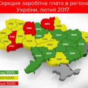 Де в Україні найвищі зарплати: інфографіка