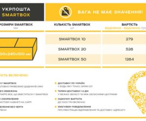 «Укрпошта» запустила послугу доставки SmartBox з єдиним тарифом
