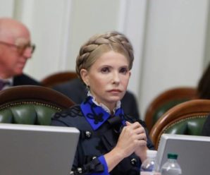 Тимошенко лідирує практично в усіх областях та попередньо перемагає у другому турі, – опитування “Рейтинг”