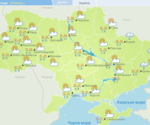 Українців попередили про літню жару