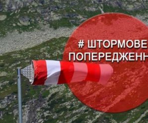 “Різке ускладнення погодних умов”: синоптики оголосили штормове попередження в 15 областях України