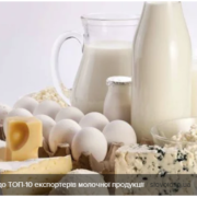 Україна увійшла до ТОП-10 експортерів молочної продукції