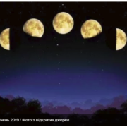 Місячний календар січень 2019