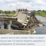 Для ремонту зруйнованих стихією на Прикарпатті мостів потрібно 610 мільйонів гривень — ПБС