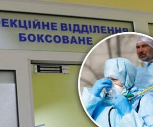 На Івано-Франківщині вже є 12 випадків підозри на коронавірус