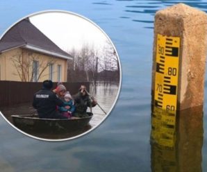 Десятки міст підуть під воду: озвучено лякаючий прогноз щодо змін клімату в Україні