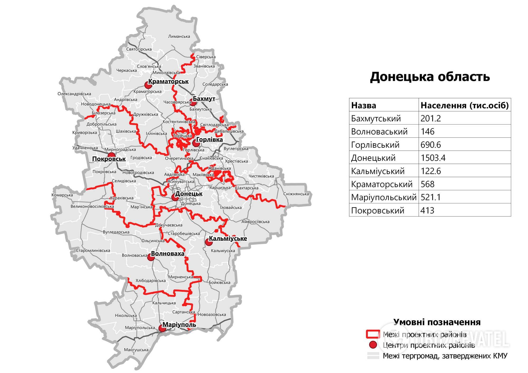 реки донецкой области