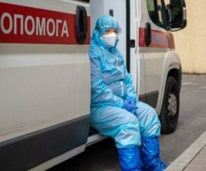 Українські лікарі виявили небезпечний синдром, який може бути ускладненням після коронавірусу