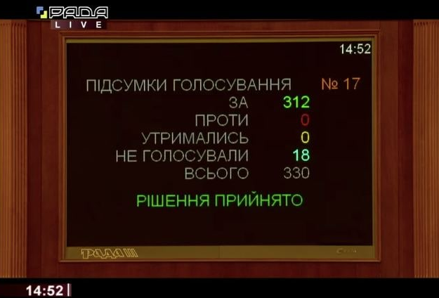 Парламентарі вирішили, що у червоній зоні деякі жителі отримають 8 тисяч гривень допомоги