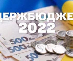 90 мільйонів на міст та понад 20 на піар мера: Івано-Франківська міська рада затвердила бюджет на 2022 рік