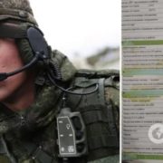 Українські захисники виявили переговорні таблиці окупантів: там є записи із планом “заходу” на Київ. Фото