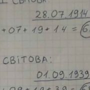 Закінчення війни припадає на дату яка знаходиться нижче… Загадкові співпадіння, як вважаєте?