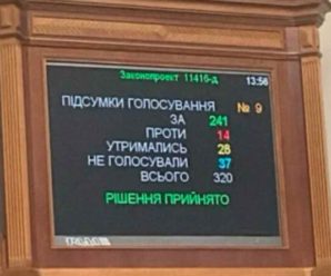 Верховна Рада підтримала законопроєкт про збільшення податків: що очікує українців?