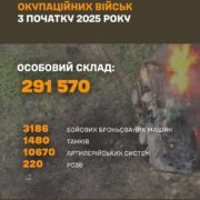 30 серпня російська пропаганда поширила звіт начальника генштабу зс рф щодо “підсумків весняно-літньої кампанії 2025 року