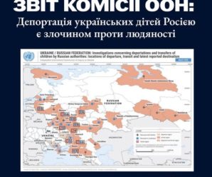 Українські діти під окупацією: докази злочинів Росії у звіті ООН