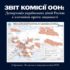 Українські діти під окупацією: докази злочинів Росії у звіті ООН