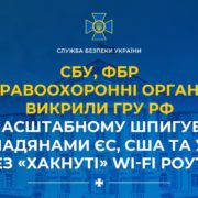 СБУ, ФБР та правоохоронні органи ЄС викрили гру рф на масштабному шпигуванні за громадянами ЄС, США та України через «хакнуті» Wi-Fi роутери