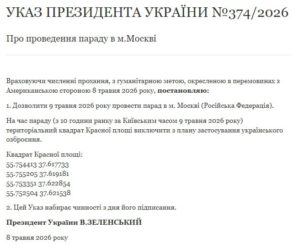 Україна офіційно дозволила рф провести парад на Красній площі 9 травня