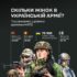 Українки могли би бути 11-ою за розміром армією НАТО!