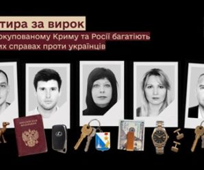 Строки – українцям, статки – собі. Як судді в Криму та Росії будують кар’єру на політичних вироках