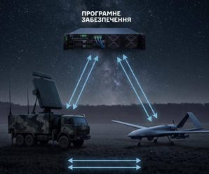 Як працює «екосистема» артилерійської розвідки й ураження?